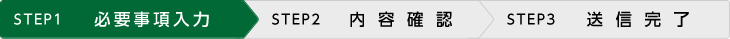STEP1　必要事項入力