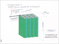 「図面や仕様は固まっていないけど、こんなんできる？」に対応します。