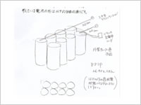 「図面や仕様は固まっていないけど、こんなんできる？」に対応します。